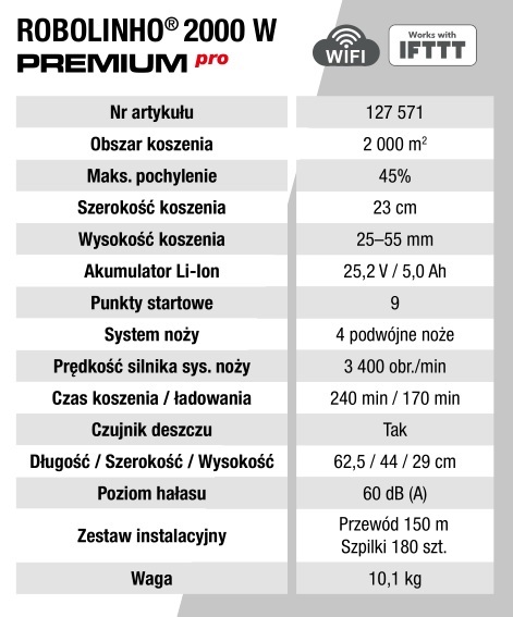 robot koszący