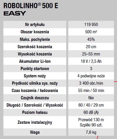 robot koszący husqvarna